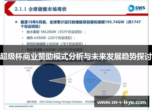 超级杯商业赞助模式分析与未来发展趋势探讨