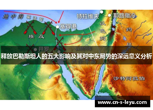 释放巴勒斯坦人的五大影响及其对中东局势的深远意义分析