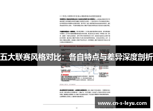 五大联赛风格对比:各自特点与差异深度剖析 五大联赛风格对比:各自特点与差异深度剖析
