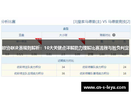 欧协联决赛规则解析：10大关键点详解助力理解比赛流程与胜负判定