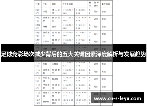 足球竞彩场次减少背后的五大关键因素深度解析与发展趋势