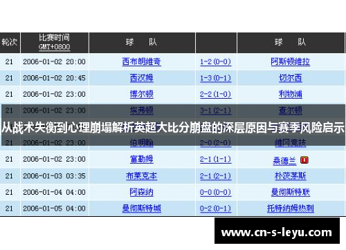 从战术失衡到心理崩塌解析英超大比分崩盘的深层原因与赛季风险启示