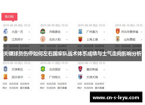 关键球员伤停如何左右国家队战术体系成绩与士气走向影响分析 关键球员伤停如何左右国家队战术体系成绩与士气走向影响分析