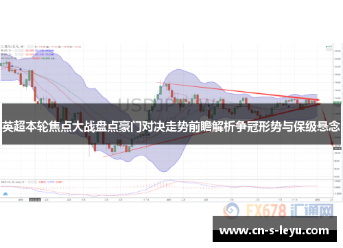 英超本轮焦点大战盘点豪门对决走势前瞻解析争冠形势与保级悬念 英超本轮焦点大战盘点豪门对决走势前瞻解析争冠形势与保级悬念