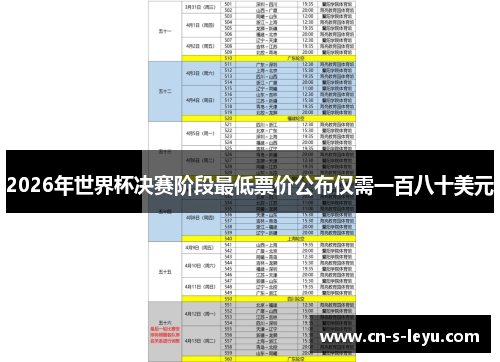 2026年世界杯决赛阶段最低票价公布仅需一百八十美元